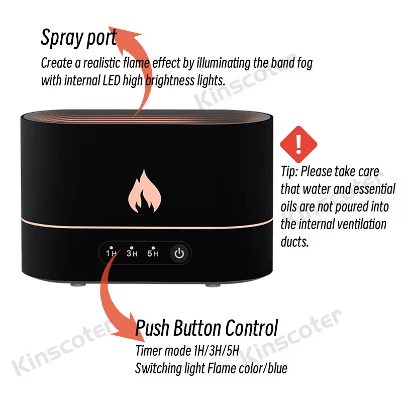 250Ml Flame Humidifier 1/3/5H USB Smart Timing LED Electric Aroma Diffuser Simulation Fire Night Lamp
